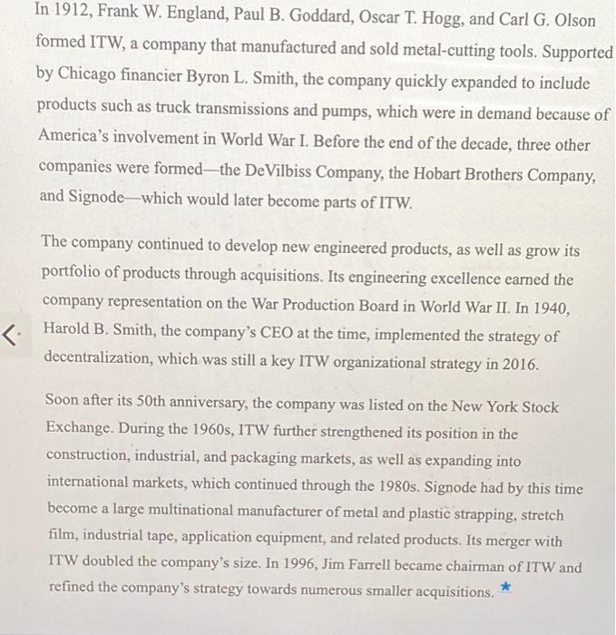 1. Major Strategies of Illinois Tool Works