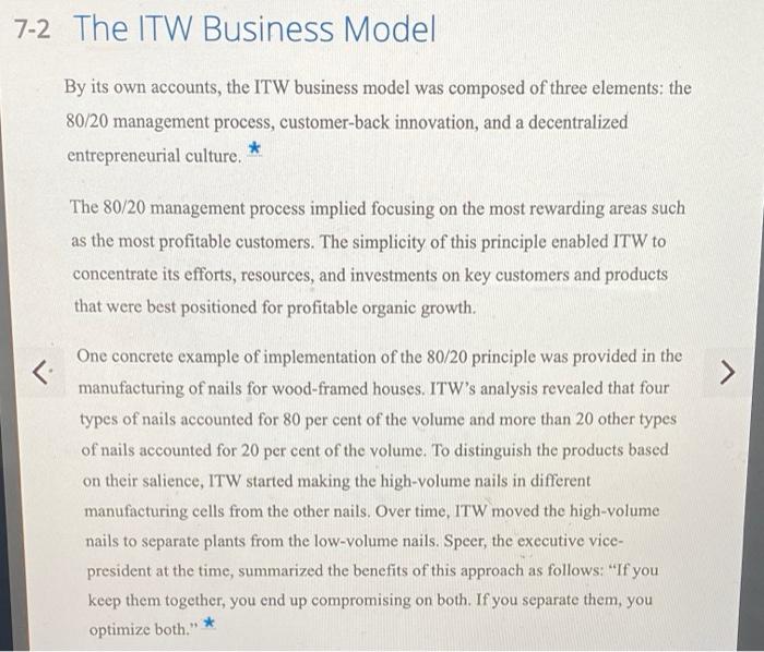 1. Major Strategies of Illinois Tool Works