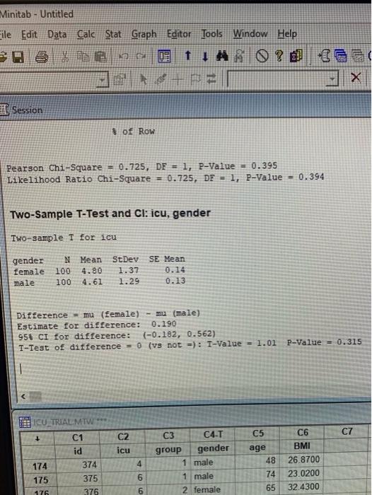 please help Minitab - Untitled ile Edit Data Calc