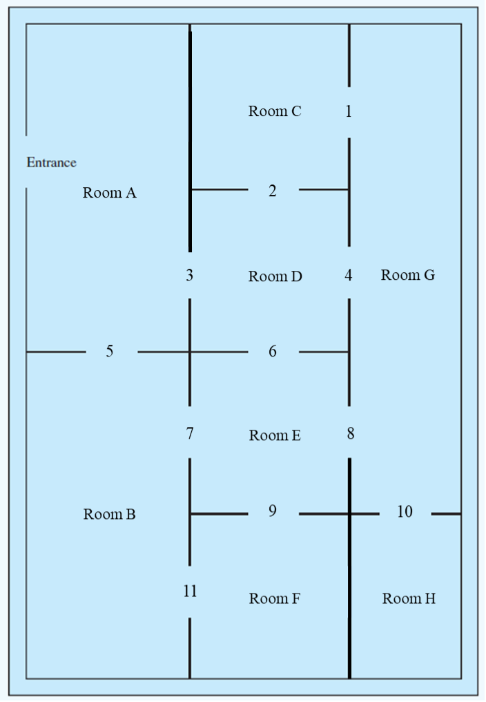 An Art Gallery is considering installing a video