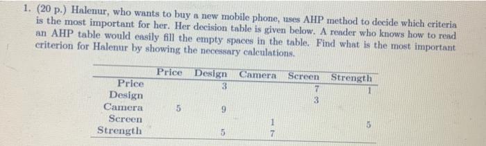 write in keypoard please 1. (20 p.) Halemur, who
