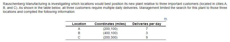 Rauschenberg Manufacturing is investigating which