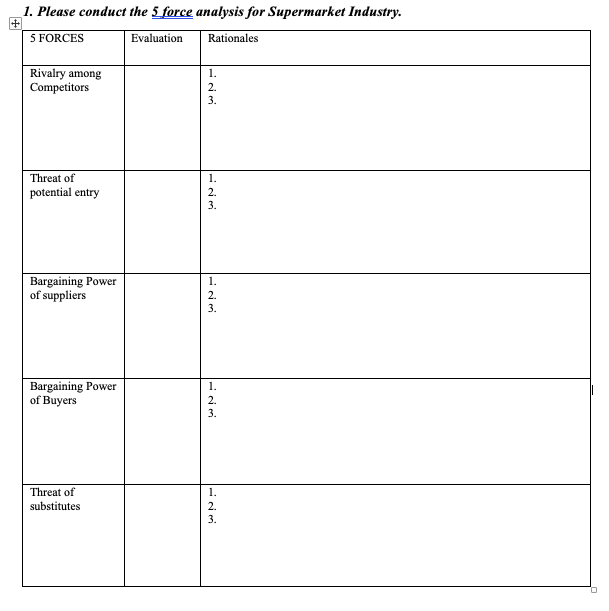 Please fill in the chart with detailed