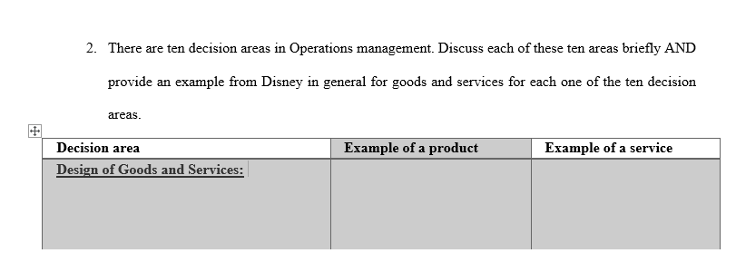 2. There are ten decision areas in Operations