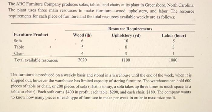Please use excel solver and show all work The ABC