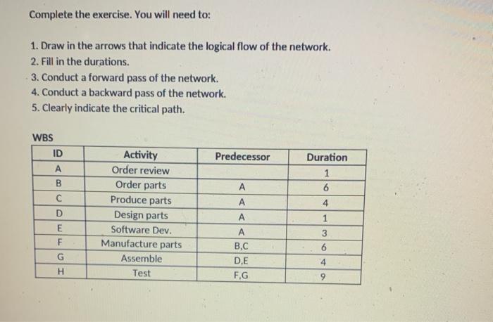Complete the exercise. You will need to: 1. Draw