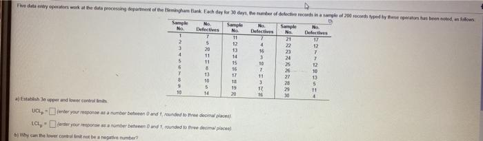 rounded to three secimsl places please! Five data