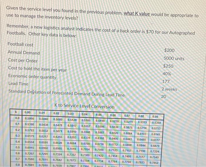 A new logistics analyst has approached you