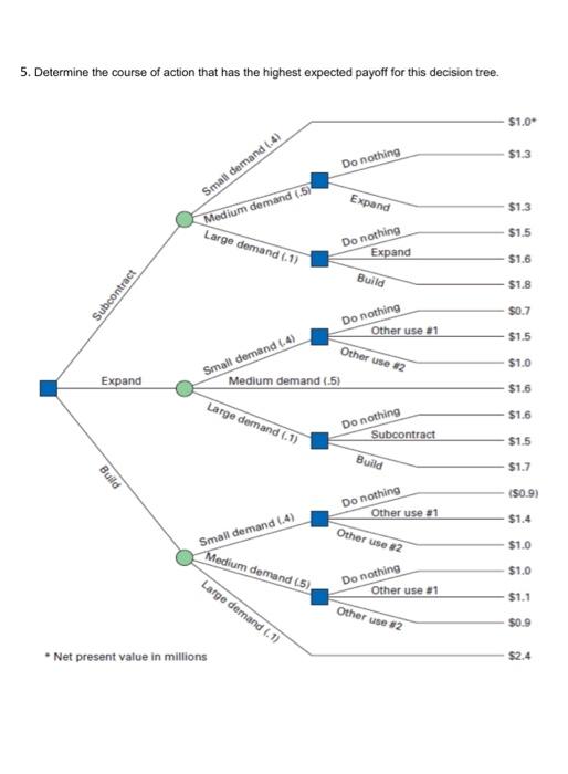 Decision Theory Problems 1. The following solved
