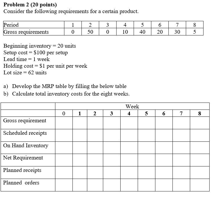 Problem 2 (20 points) Consider the following