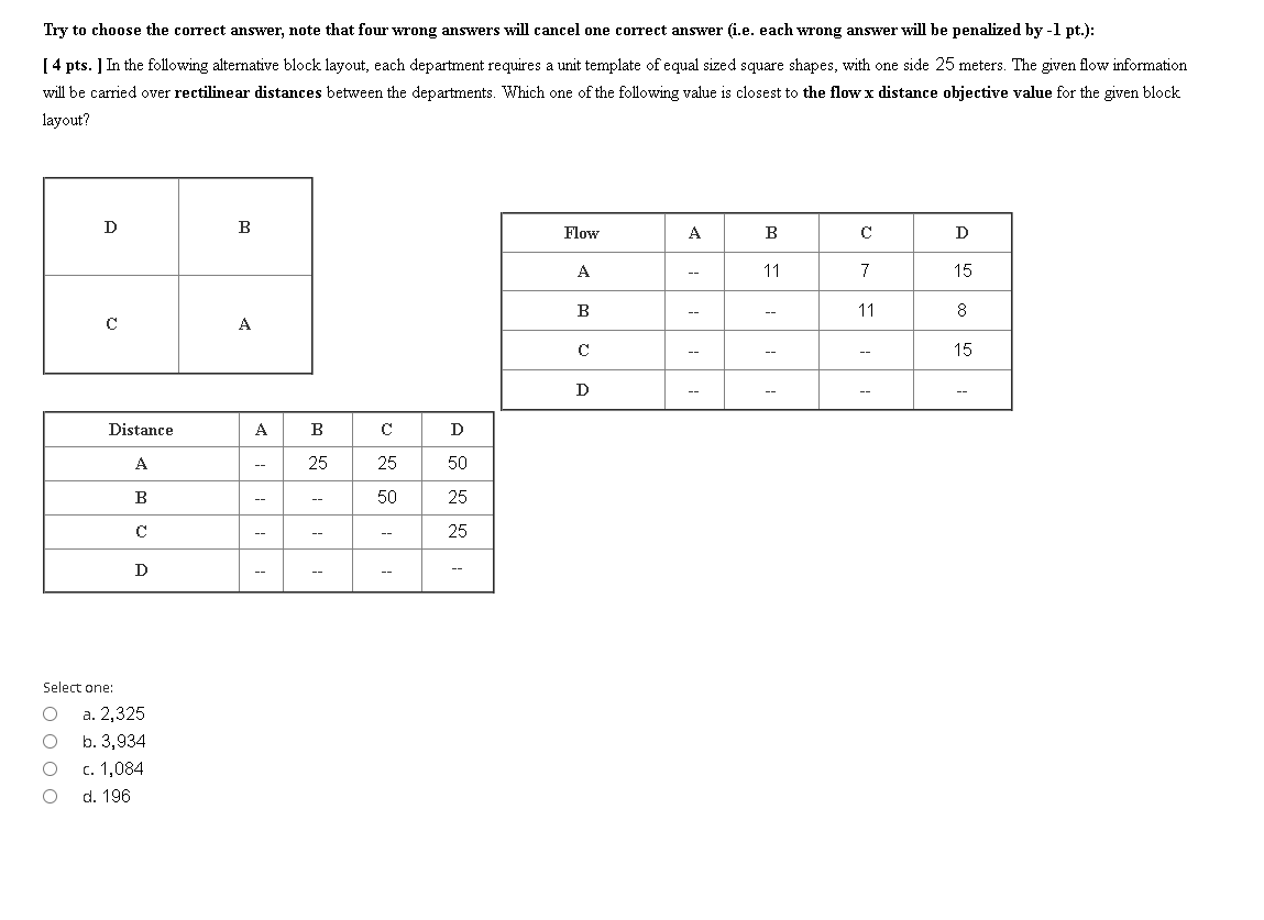 Try to choose the correct answer, note that four