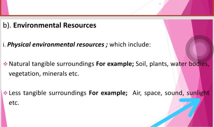 2. Group the under listed resources under their