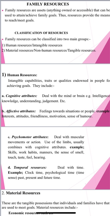 2. Group the under listed resources under their
