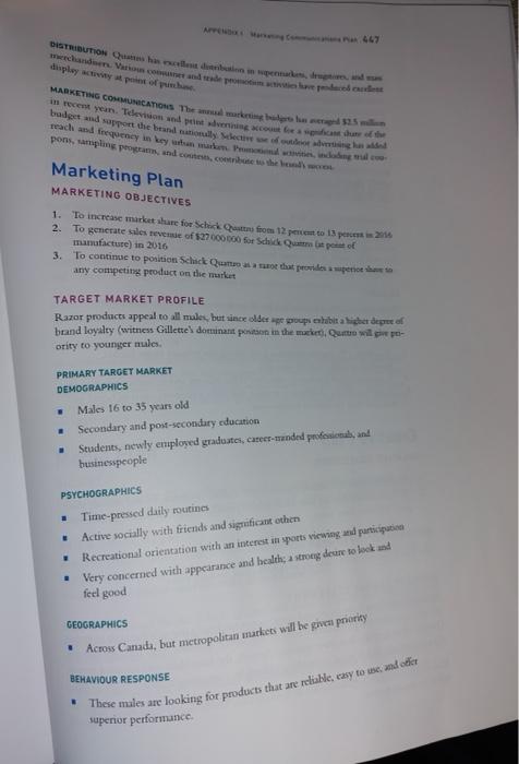 1. Select a product and complete a consumer