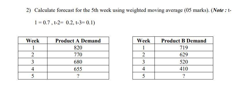 2) Calculate forecast for the 5th week using