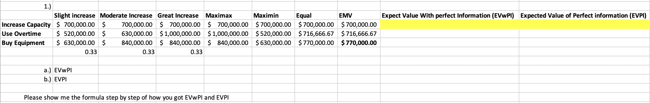 Expect Value With perfect Information (EVwPl)