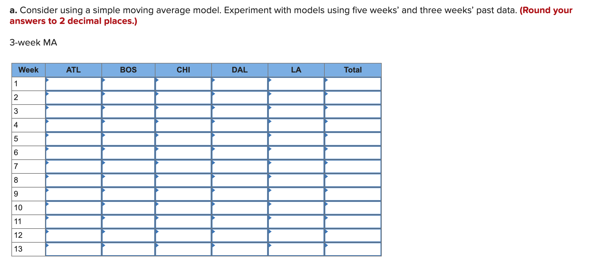 Starbucks has a large, global supply chain that