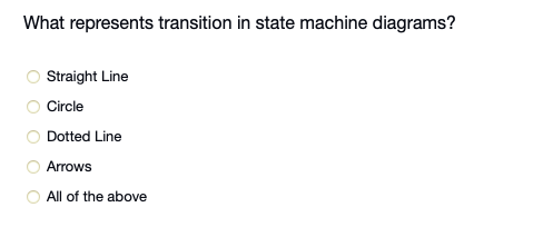 a. b. c. What represents transition in state