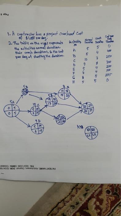 Page 3 1. A contractor has a project Overhead