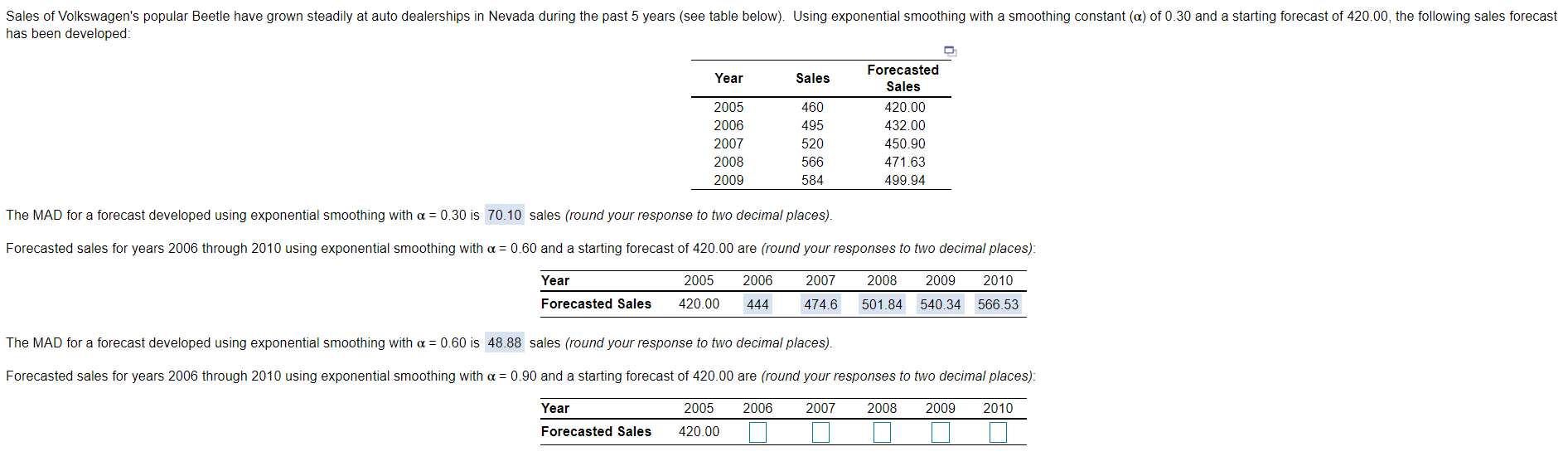 Sales of Volkswagen's popular Beetle have grown
