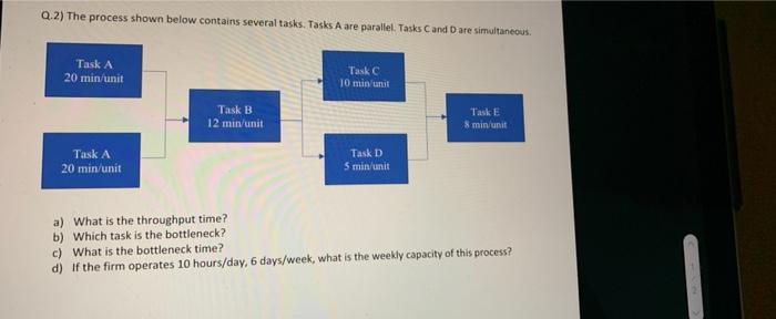 Q.2) The process shown below contains several