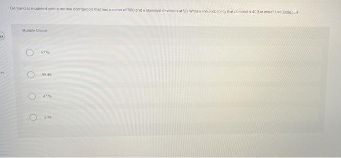 Demand is modeled with a normal distribution that