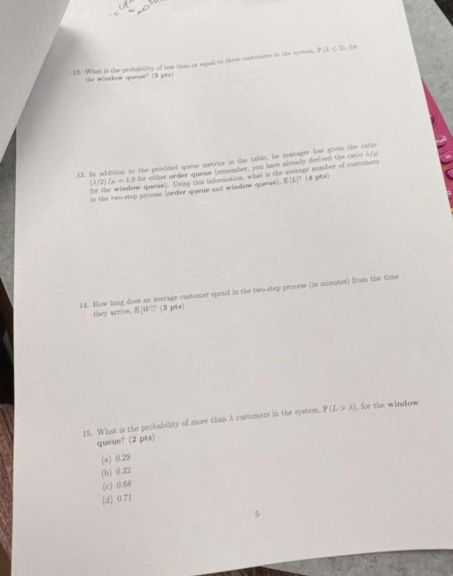 in the two-iteg pricent forder queue and window