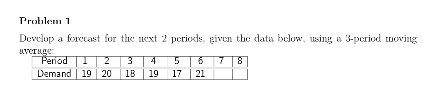 Problem 1 Develop a forecast for the next 2