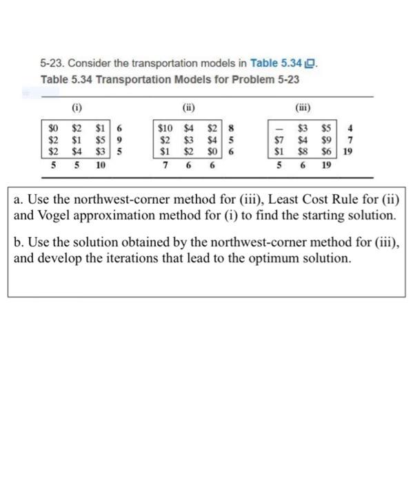 5-23. Consider the transportation models in Table