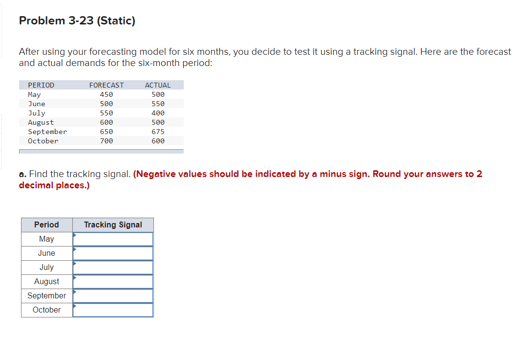 pt 2. Your manager is trying to determine what
