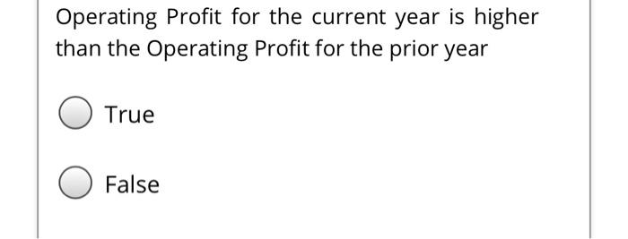 Operating Profit for the current year is higher