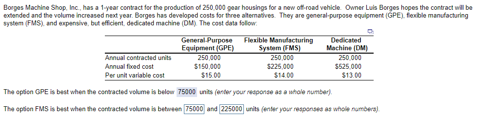 Borges Machine Shop, Inc., has a 1-year contract