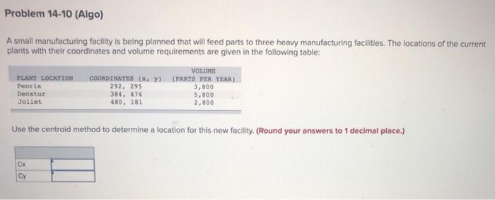 Problem 14-10 (Algo) A small manufacturing