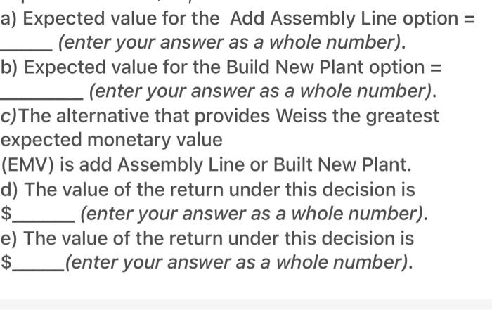 Howard Weiss, Inc. is considering building a