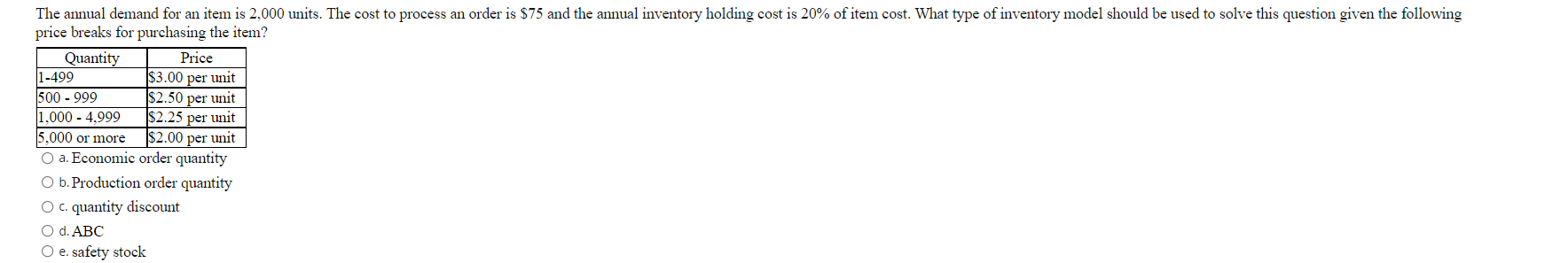 Price The annual demand for an item is 2,000