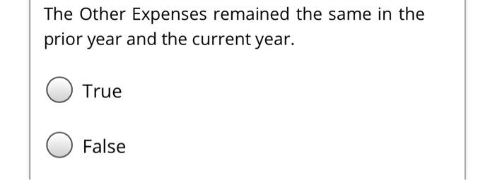 The Other Expenses remained the same in the prior