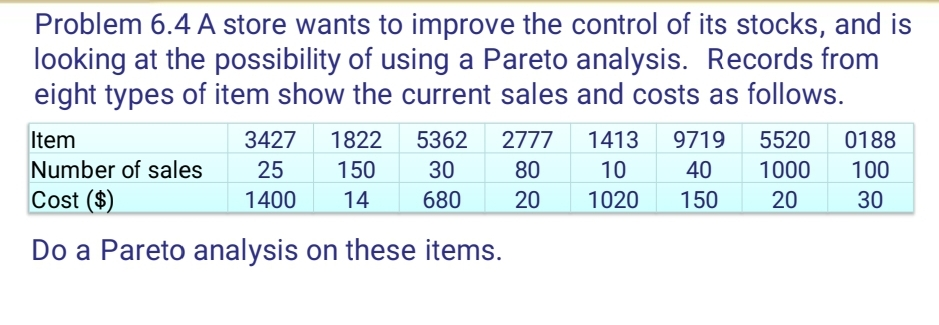Problem 6.4 A store wants to improve the control