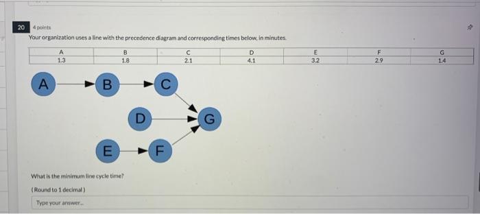 20 4 points Your organization uses a line with