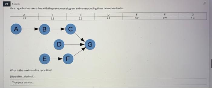 20 4 points Your organization uses a line with