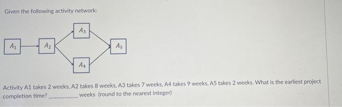 Given the following activity network: A3 Az Ag A4