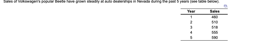 a) Forecasted sales for year 6 using the trend