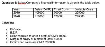 the answer must be clear and need typed answer