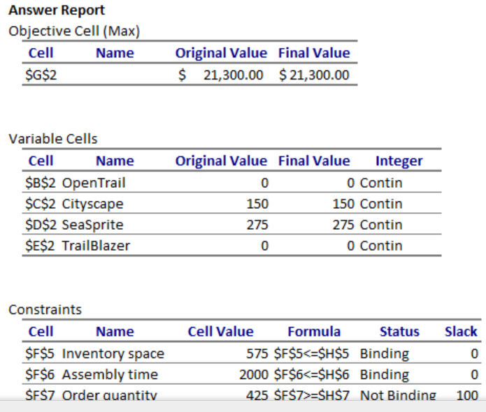 Module 2 - Technical Please use the following