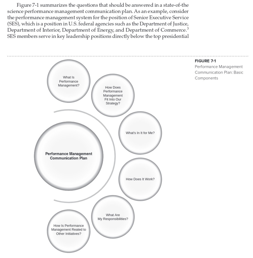 CASE STUDY 7-1 Implementing a Performance