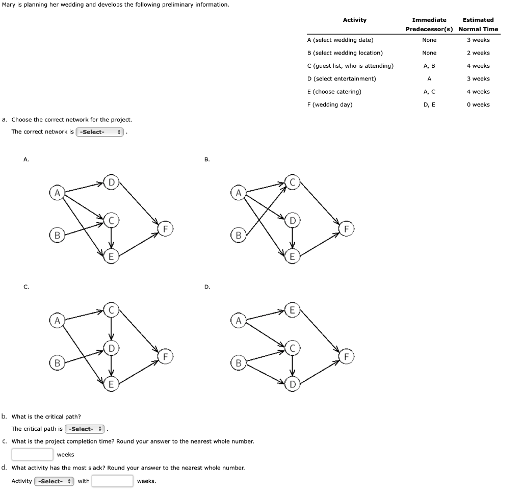 1. 2. 3. Which option below best represents the