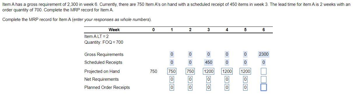 Please show your work. Item A has a gross