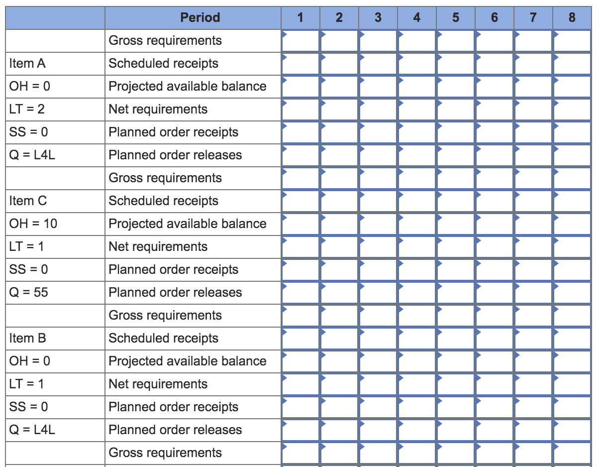 Please use the same chart format, thanks! Problem
