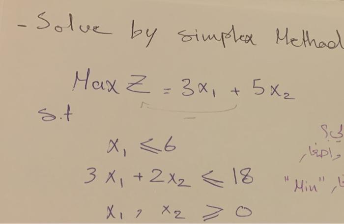 - Solue by simpled Method Max Z-3x, +5X sit x 26