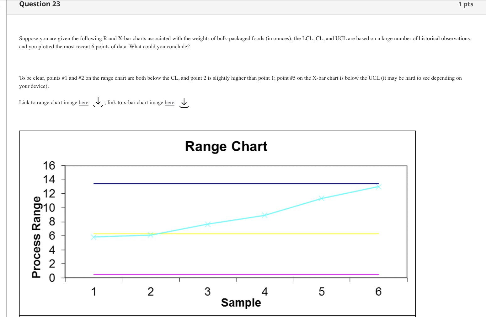 I will upvote for a complete answer Question 23 1
