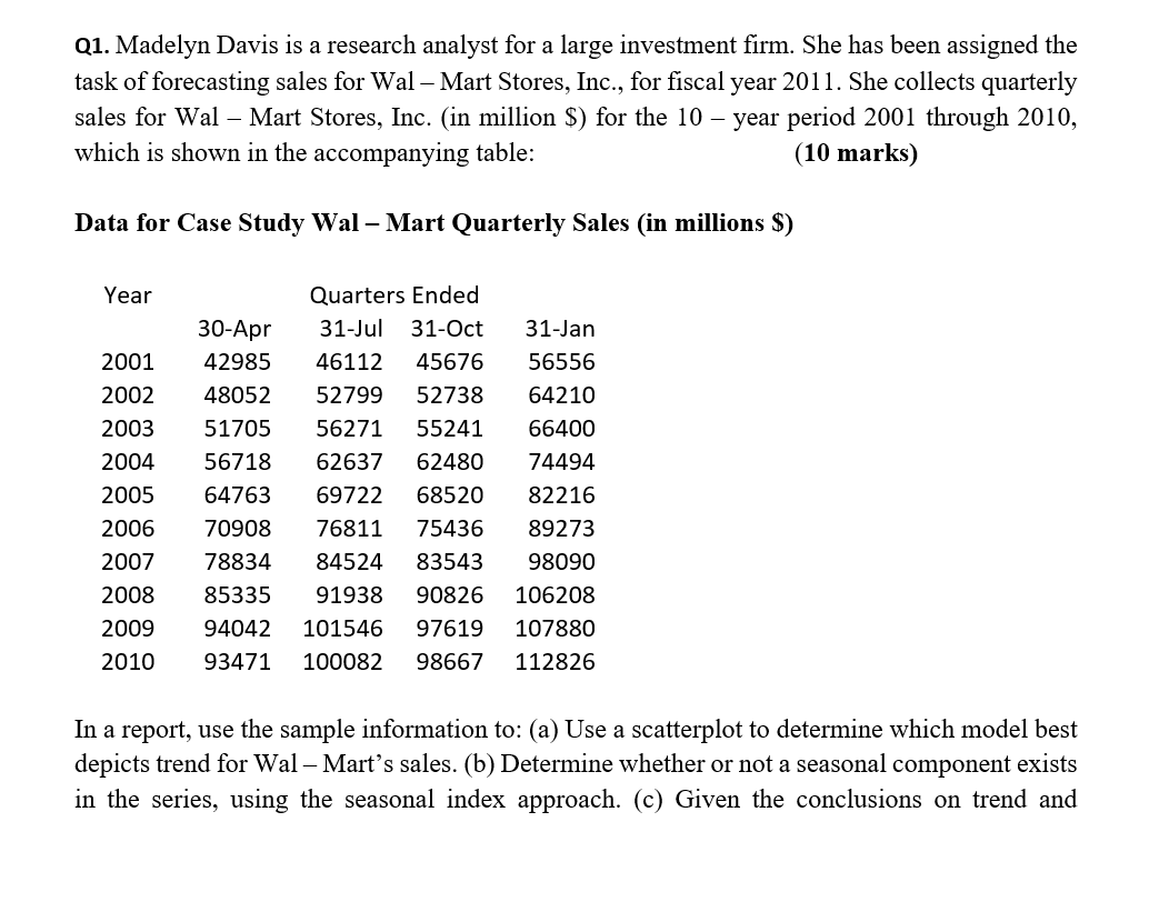 Q1. Madelyn Davis is a research analyst for a